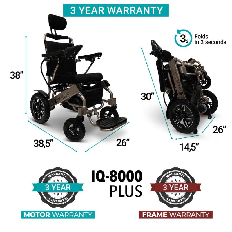 3 year warranty comfy go majestic iq 8000 remote controlled lightweight electric wheelchair