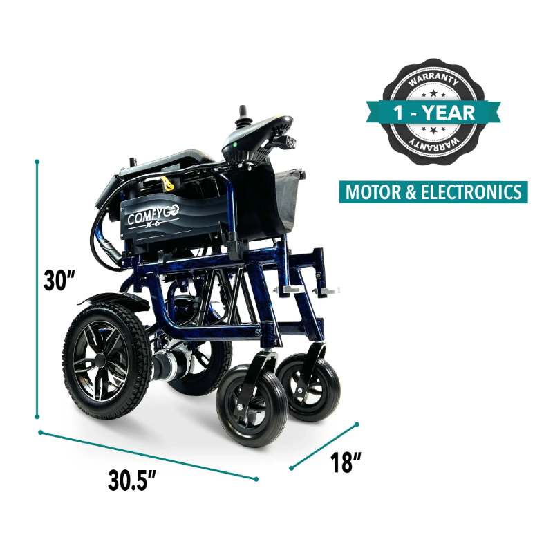 ComfyGO X-6 foldable Electric Wheelchair folded dimensions 