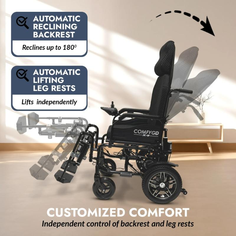 ComfyGo X-9 Electric Wheelchair auto reclining backrest