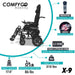ComfyGo X-9 Remote Controlled Electric Wheelchair with Auto Recline features 