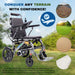 Glide Care G5 Electric Wheelchair by comfygo cruise approved 