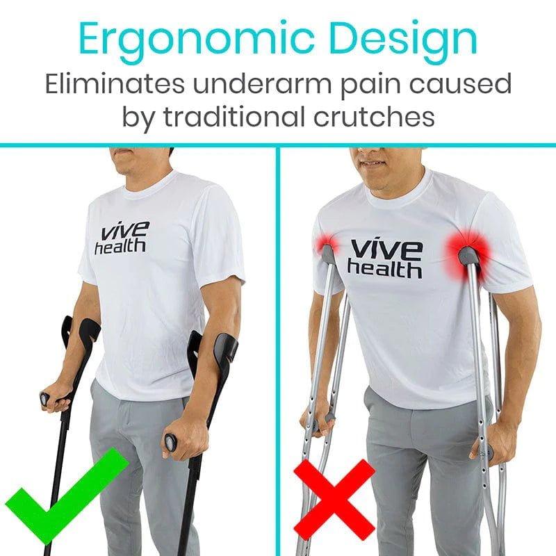 Vive Health Forearm Crutches