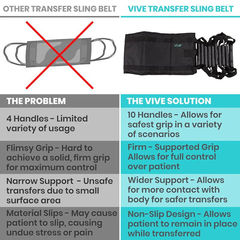 Vive Health Transfer Sling