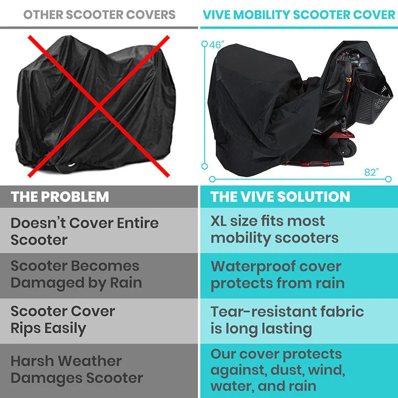 Vive Health Mobility Scooter Cover