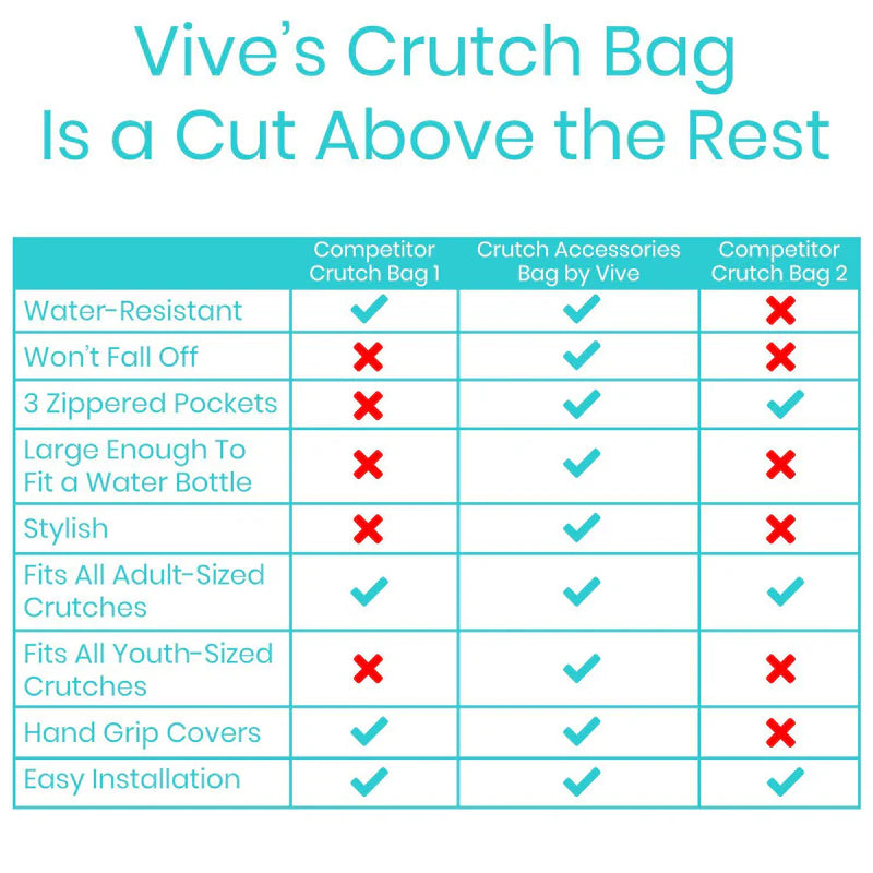 Vive Health Crutch Bag