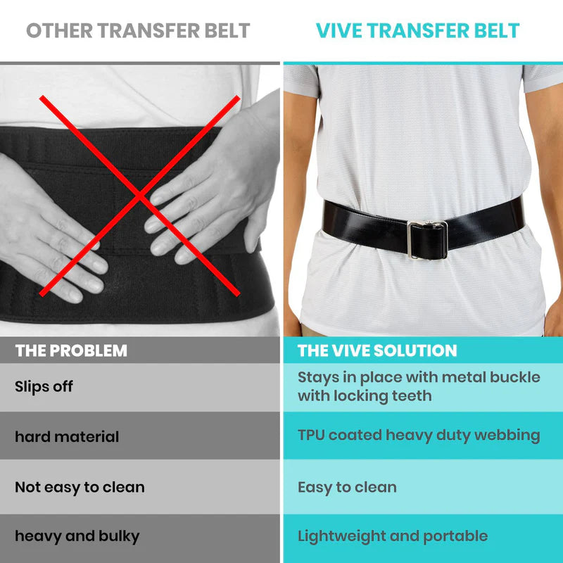 Vive Health Easy-Clean Transfer Belt