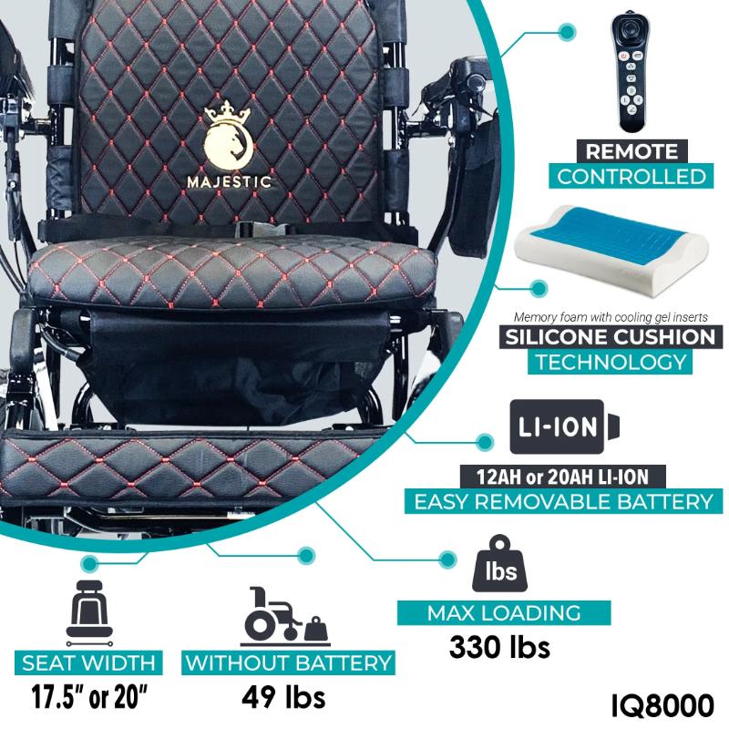 ComfyGo IQ-8000 Folding Lightweight Electric Wheelchair