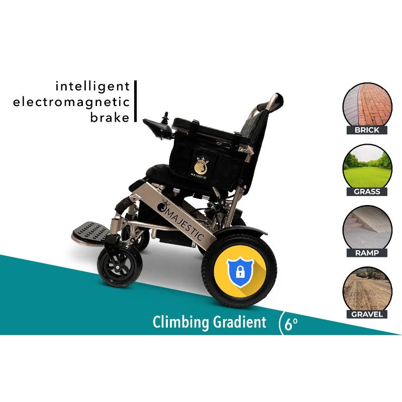 ComfyGo IQ-8000 Folding Lightweight Electric Wheelchair