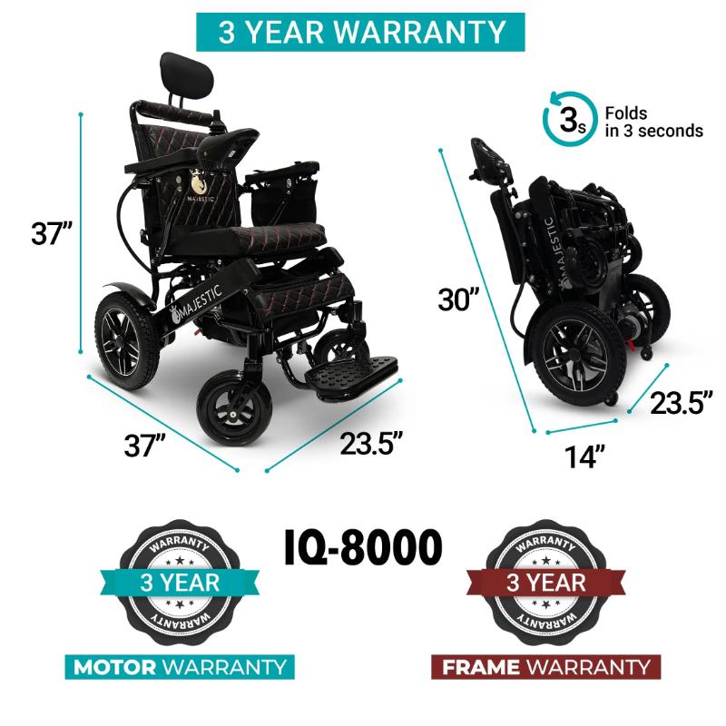 ComfyGo IQ-8000 Folding Lightweight Electric Wheelchair