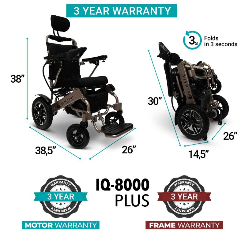 ComfyGo IQ-8000 Folding Lightweight Electric Wheelchair