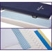 Joerns PrevaMatt Console Hospital Bed Foam Mattress