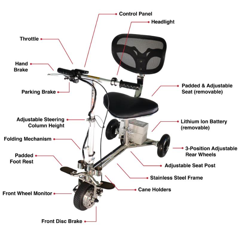SmartScoot Foldable Lightweight Electric Mobility Scooter