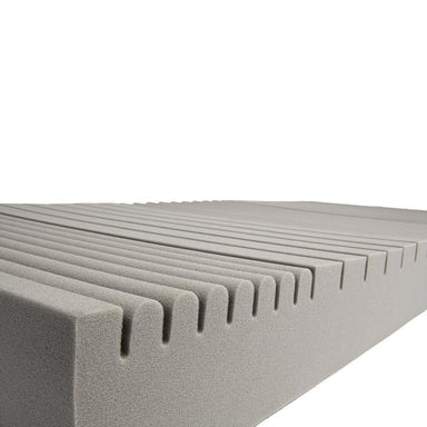 Proactive Medical Protekt 100 Pressure Relieving Foam Mattress