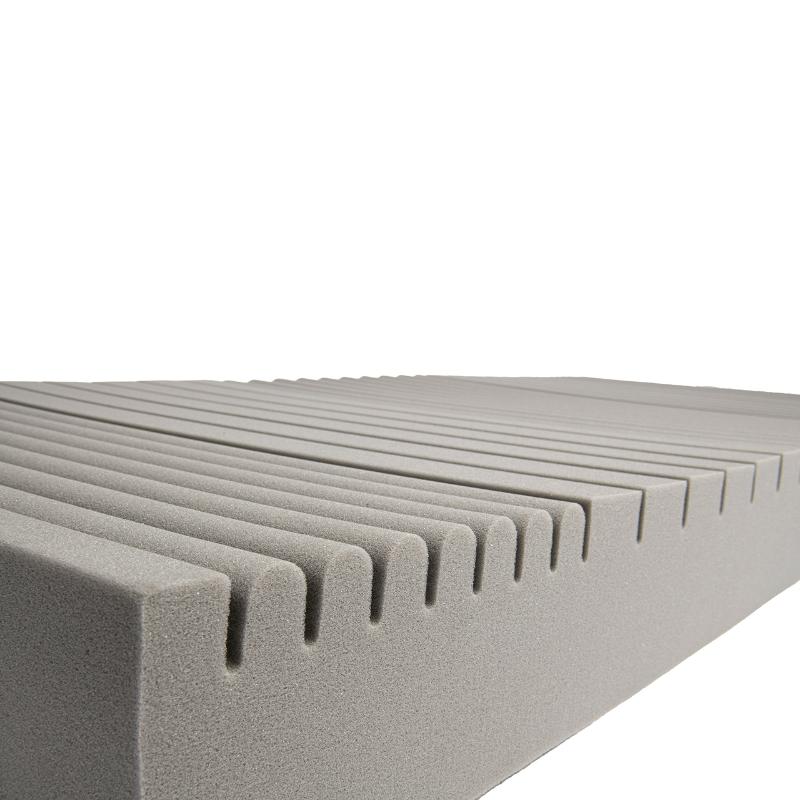 Proactive Medical Protekt® Pressure Redistribution Foam Mattress