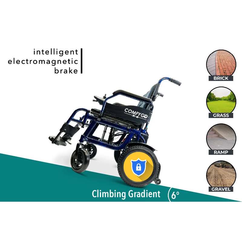 X-6 by ComfyGo Folding Electric Wheelchair all terrain 