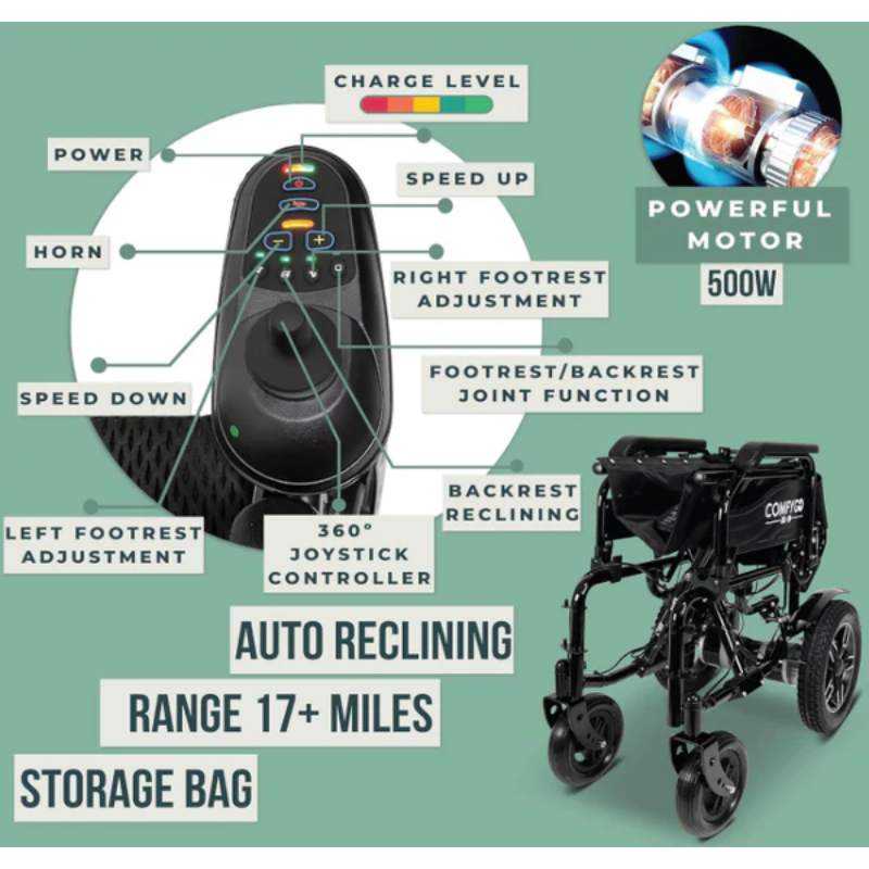 X-9 comfygo Remote Controlled Electric Wheelchair automatic 360 joystick 