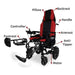 X-9 comfygo Remote Controlled Electric Wheelchair automatic features 