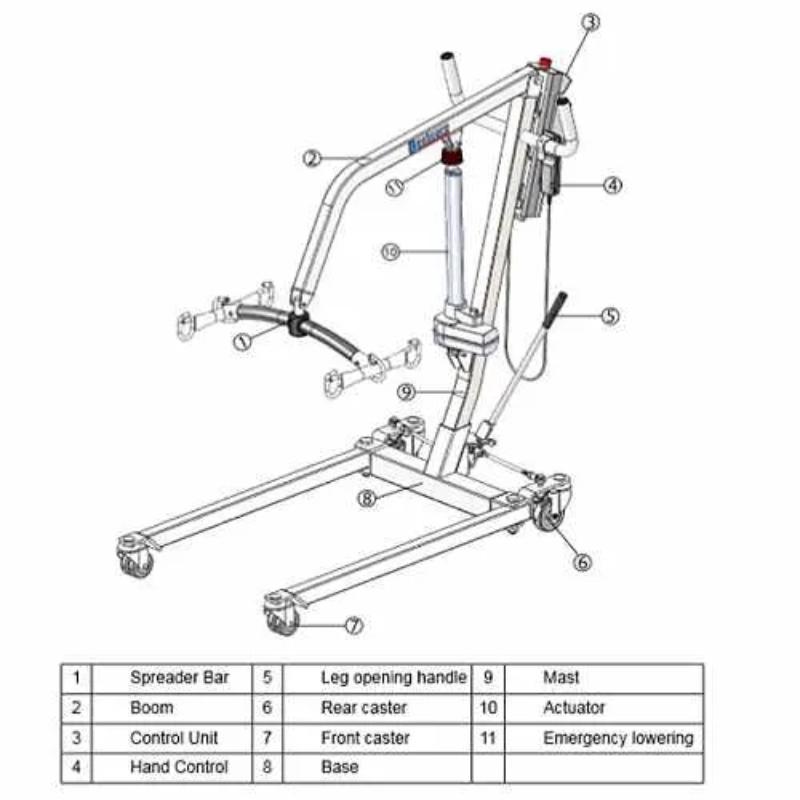 BestLift PL228 Full Body Electric Lift 500 lbs Capacity