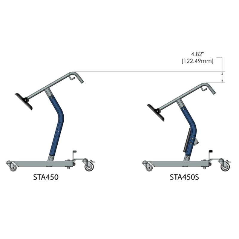 Bestcare STA450 Standing Transfer Aids